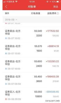 福利来公司在线开户福布斯,打造便捷在线开户新体验