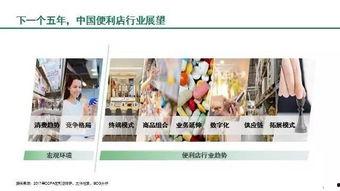 便利店福利片在线观看,一键解锁便利店福利片在线观看之旅